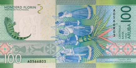 PN24a Aruba 100 Florin Year 2019